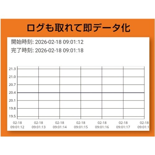 Asada 温度クランプIPT−01S