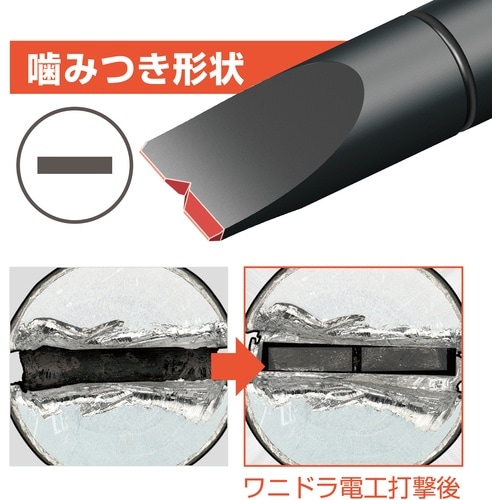 アネックス ビスブレーカードライバー ワニドラ電工