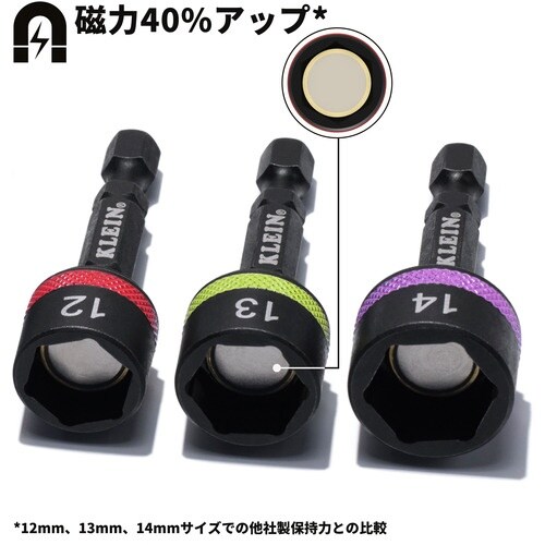 KLEIN ナットセッター 強磁力カラー 6個セッ
