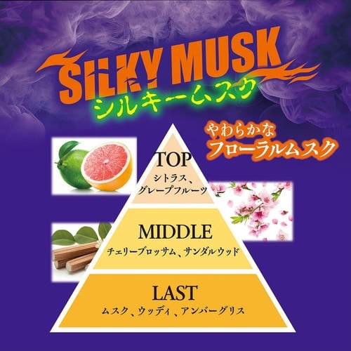 ブレスモンスター カートリッジ シルキームスク