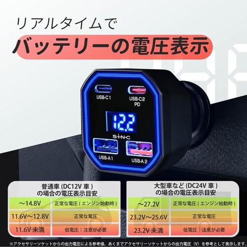DC/USBパワープラグA2C2