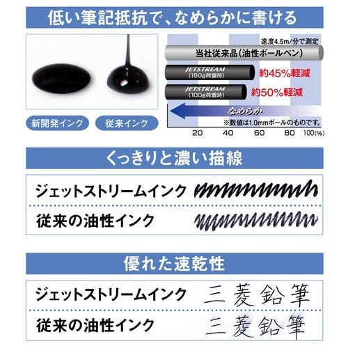 ジェットストリーム4&1 0.5ボルドー