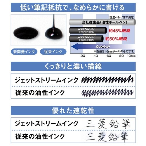 ジェットストリーム4&1 0.7ブラック