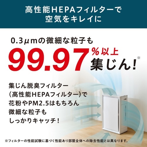 加湿空気清浄機 23畳 AAP−AH50A−W