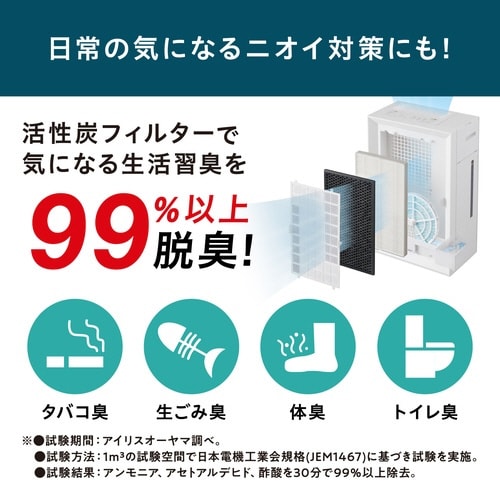 加湿空気清浄機 23畳 AAP−AH50A−W