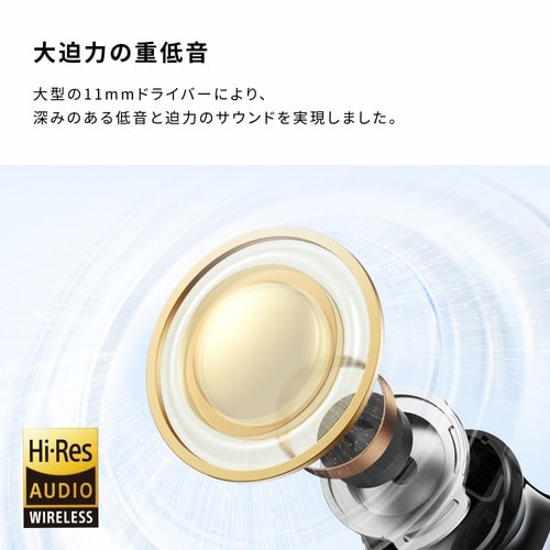 Soundcore P42i D1205N21
