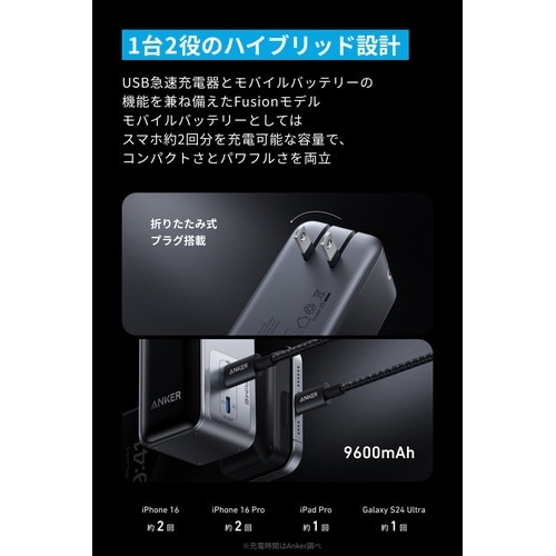 Anker Prime Power Bank