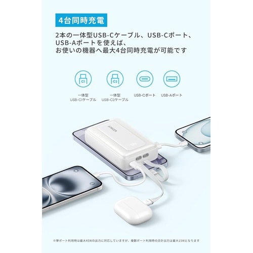 Zolo Power Bank 20000mAh