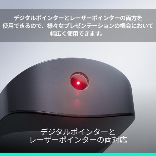 Spotlight 2 プレゼンテーションリモート