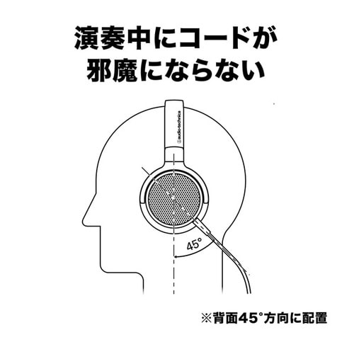 ATH−EP300 BK