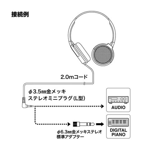 ATH−EP300 BK