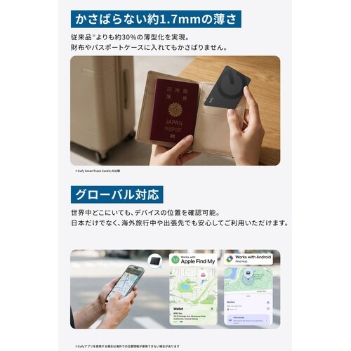 Eufy SmartTrack Card E40