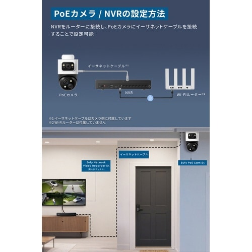 Eufy PoE Cam S4