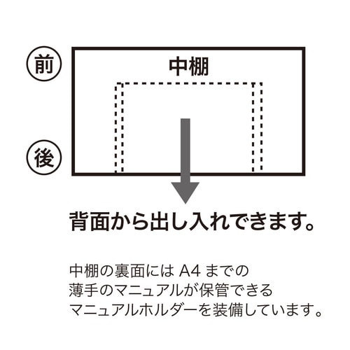 プロジェクター台 W550×D400mm