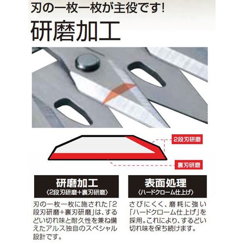 ハイパワー造園バリカンカルゼ コンパクト替刃