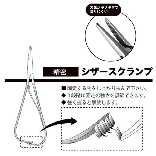 シザーズクランプ