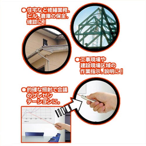 レーザーポインター角