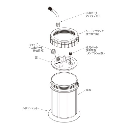 PFAバイアル洗浄容器クリーンシステム550−01