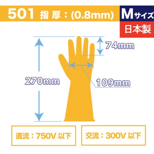 エレテックス手袋 No.501 M