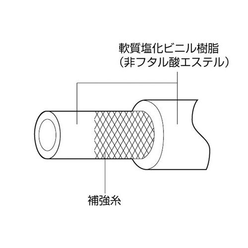 ダクトEE型 300mm 10m巻 TAC