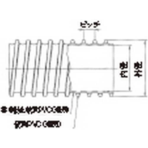 【量り売】TACダクト糸入り 200 カット