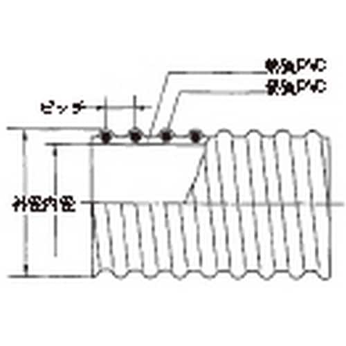 TAC SD−A2 25 50m巻