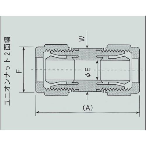 スーパー300 ユニオン P−U−25B