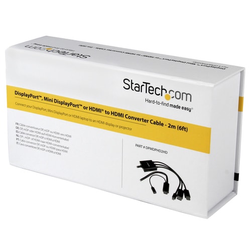 DP/ミニDP/HDMI−HDMI変換ケーブル