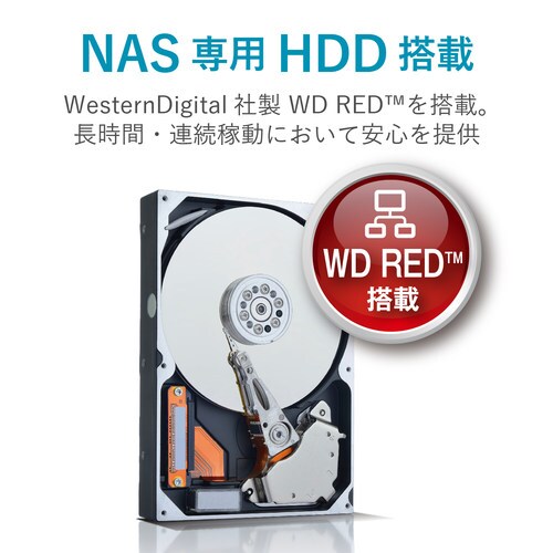 WSS2016Wkg搭載NAS 4ベイ 8TB