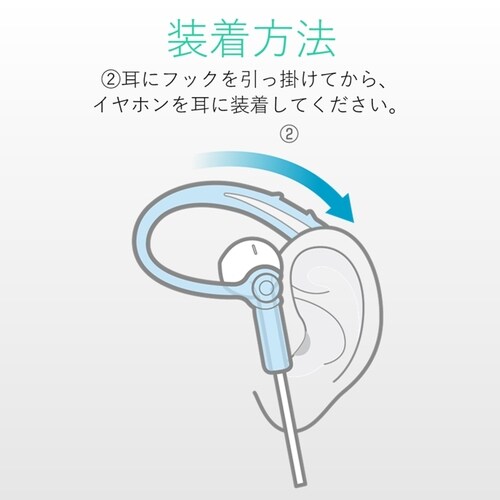 EarPods用イヤーフック クリア