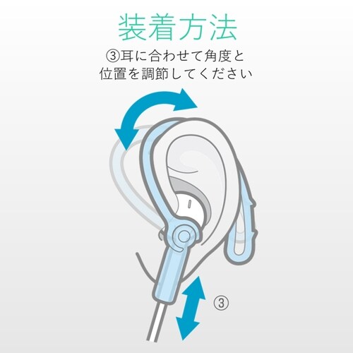 EarPods用イヤーフック クリア