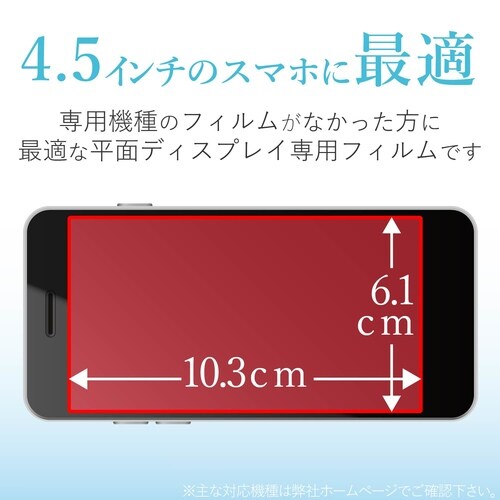 4.5インチスマホ用フィルム 指紋防止/高光沢