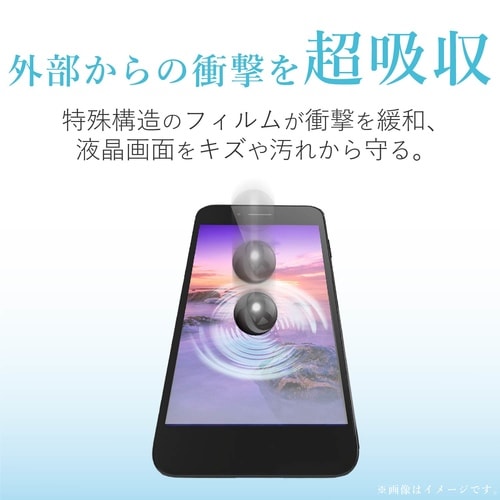 衝撃吸収/指紋防止/反射防止