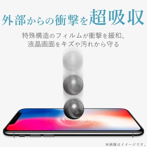 フルカバーフィルム 衝撃吸収/指紋防止/反射防止