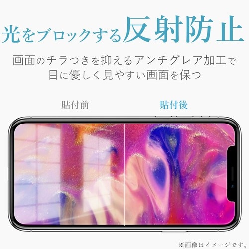 フルカバーフィルム 衝撃吸収/指紋防止/反射防止