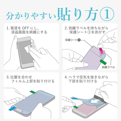 フルカバーフィルム 衝撃吸収/指紋防止/反射防止