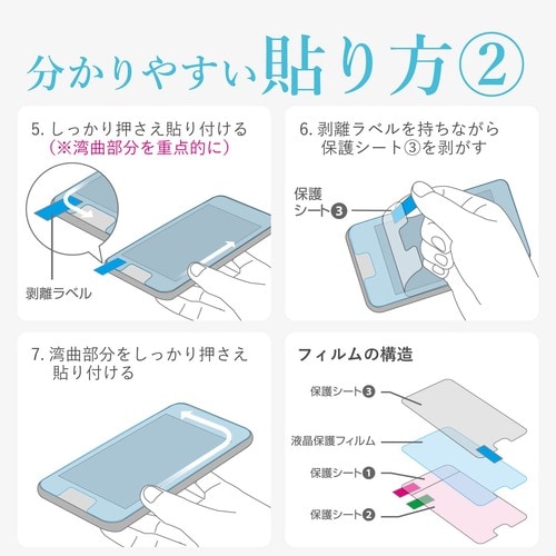 フルカバーフィルム 衝撃吸収/指紋防止/反射防止