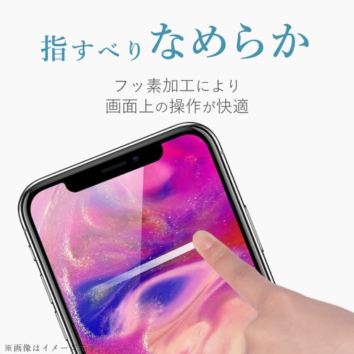 フィルム 指紋防止/高光沢