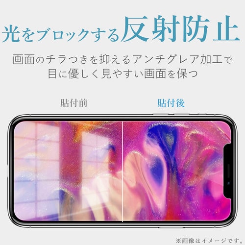 フィルム 指紋防止/反射防止