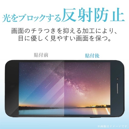 衝撃吸収/指紋防止/反射防止