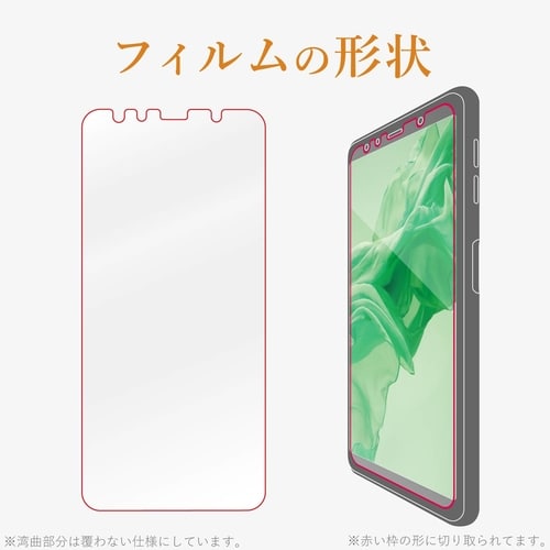 指紋防止/反射防止