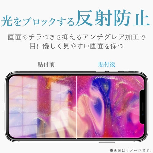 指紋防止/反射防止