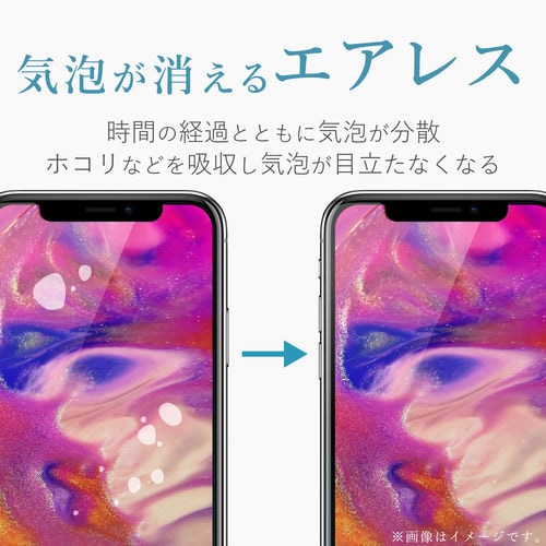 指紋防止/反射防止