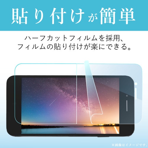 指紋防止/反射防止