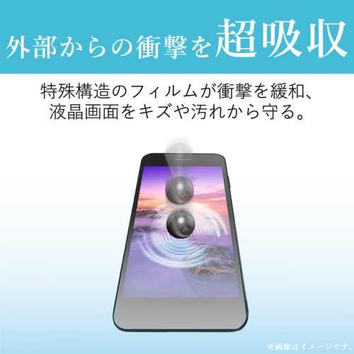 衝撃吸収/指紋軽減/高光沢