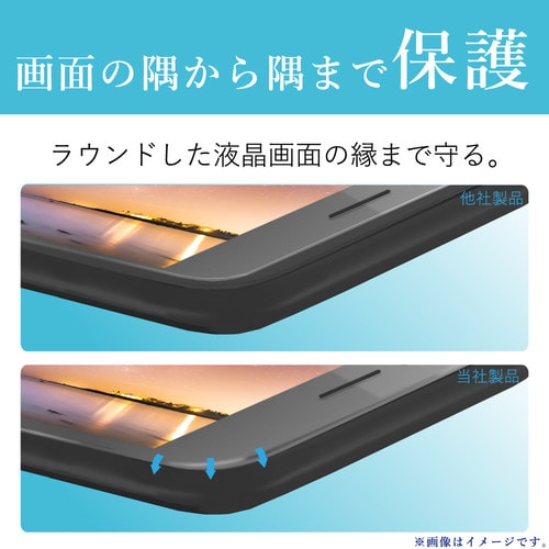 衝撃吸収/指紋軽減/高光沢