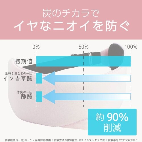 ホットアイマスク サイズ調節 ポーチ付 ピンク
