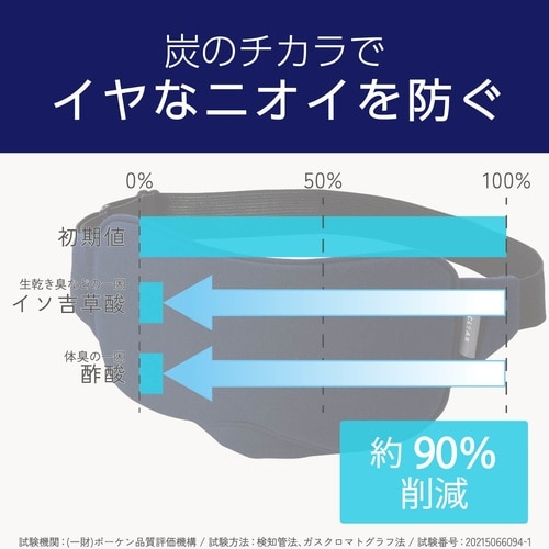 ホットアイマスク サイズ調節 ポーチ付 ネイビー