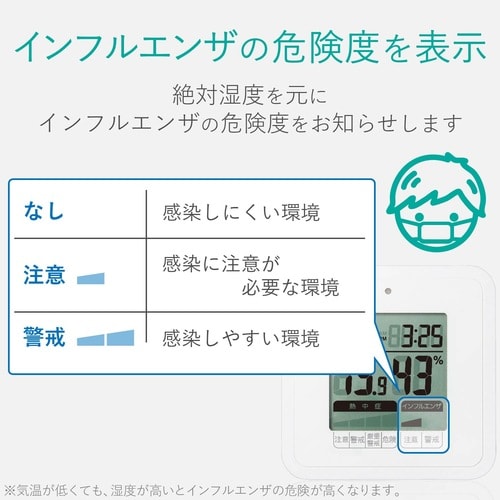 温湿度計/コンパクト/ホワイト