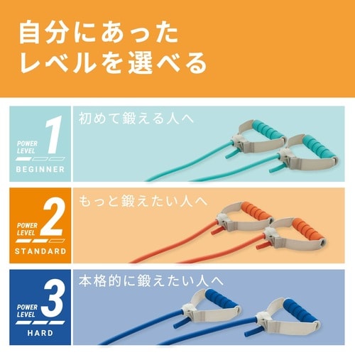 トレーニングチューブ ストロング オレンジ